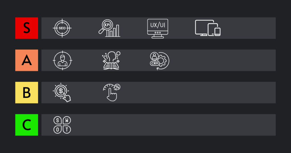 Image_article_tier-list